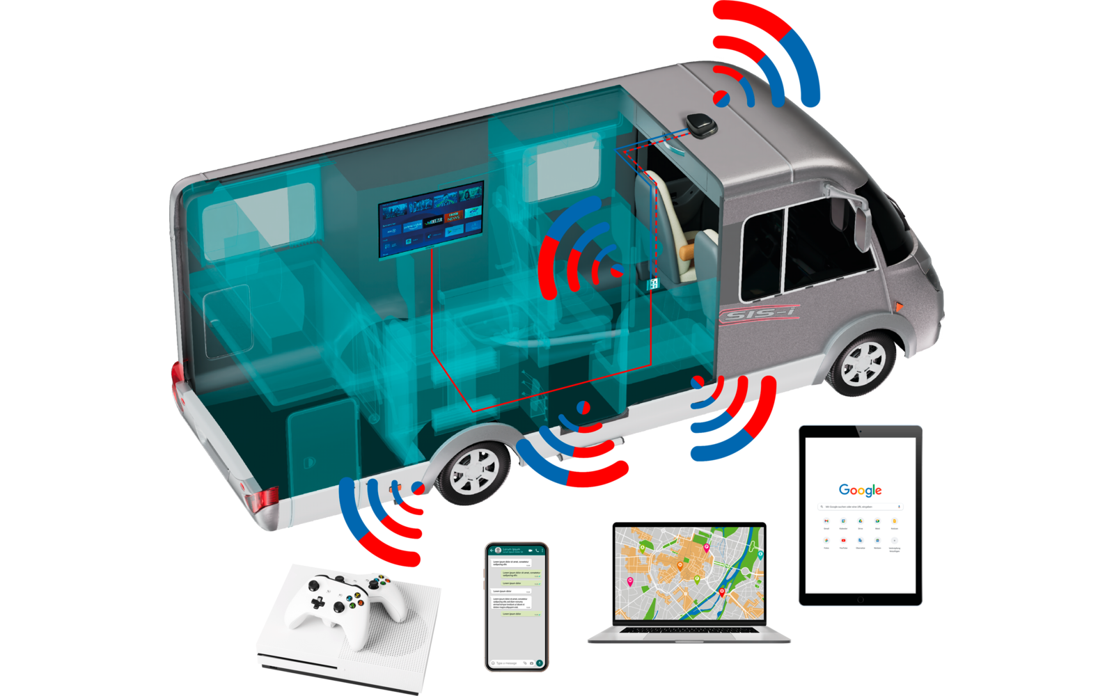 Selfsat 4G / LTE / 5G & WLAN Internet Router Komplettset MWR 5550 bis 3,3 Gbps inkl. 5G Dachantenne weiß