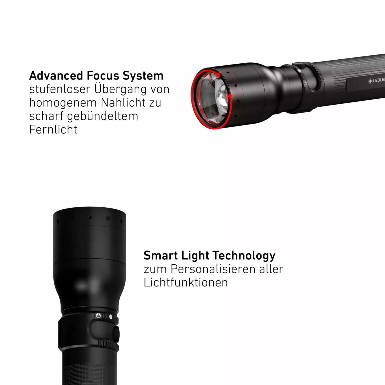 Ledlenser P17R Core 6,4V accu LED zaklamp - oplaadbaar - IP54 - 1200lm