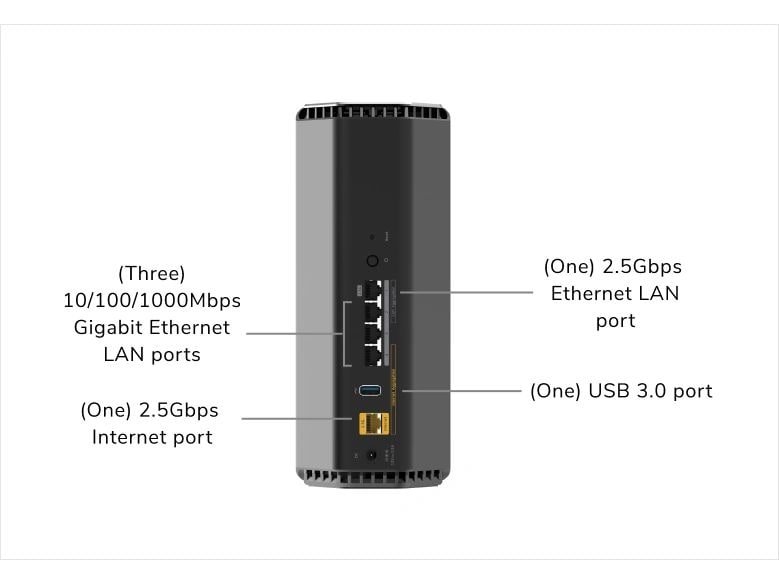 Netgear Tri-Band WiFi Router RS500 Nighthawk WiFi 7 Netgear RS500 Nighthawk WiFi 7 Router (bis zu 12 Gbps)