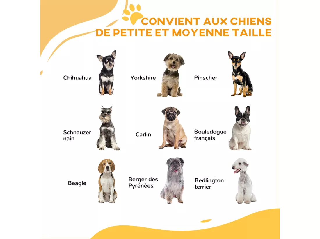 Barrière de sécurité pour chien - barrière à pression extensible - double système de verrouillage - acier blanc