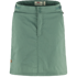 Abisko Hike Skort