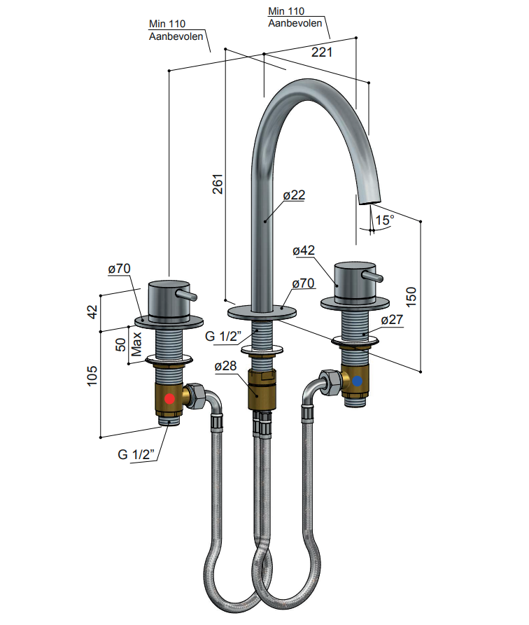 Hotbath Cobber inbouw wastafelmengkraan 3-gats CB033 geborsteld messing