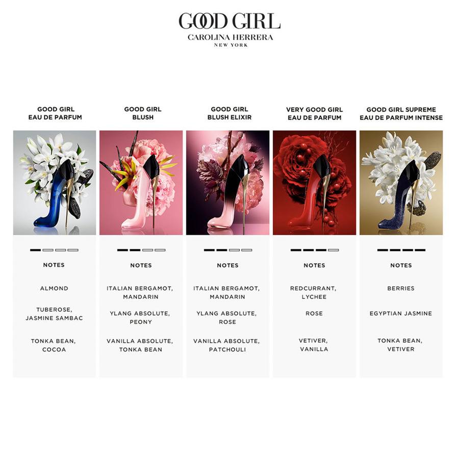 Carolina Herrera Good Girl Blush Elixir Eau De Parfum  30ml
