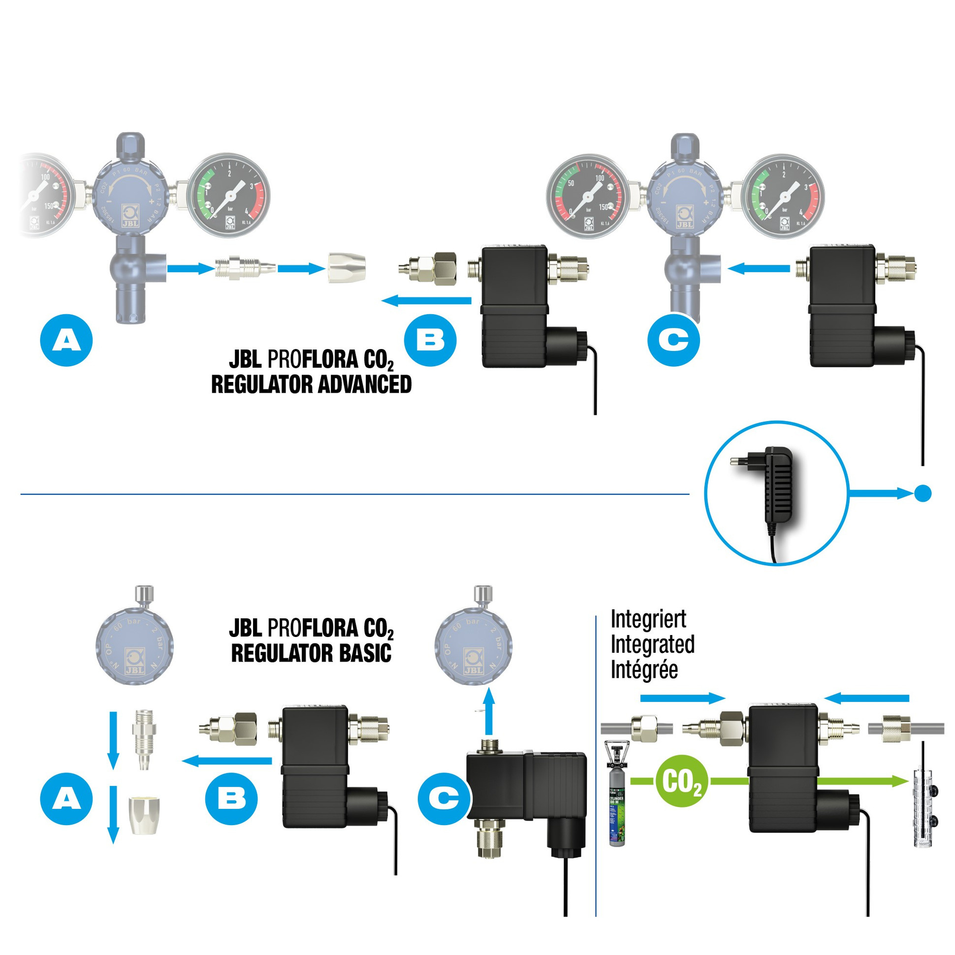 JBL Proflora Co2 Valve Magneetventiel | CO2-magneetventiel