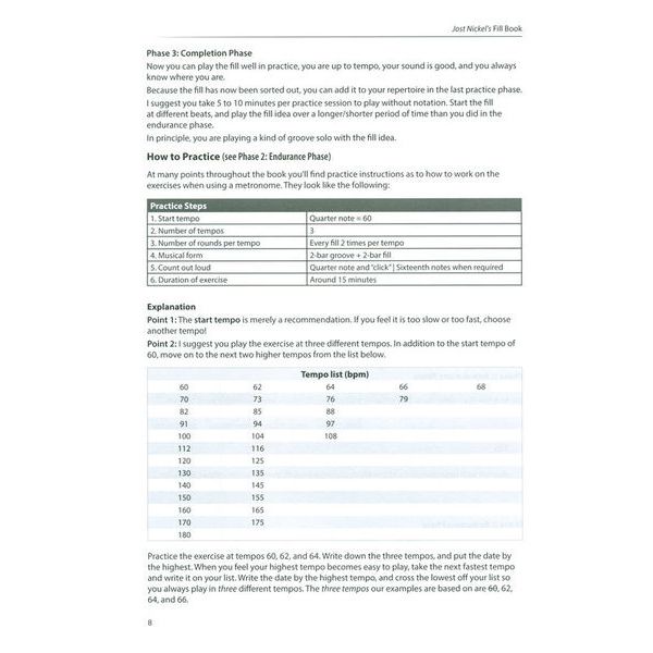 Alfred Music Publishing Jost Nickel's Fill Book Engl.