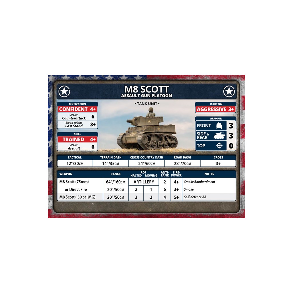 Flames of War -M5 Stuart Light Tank Platoon