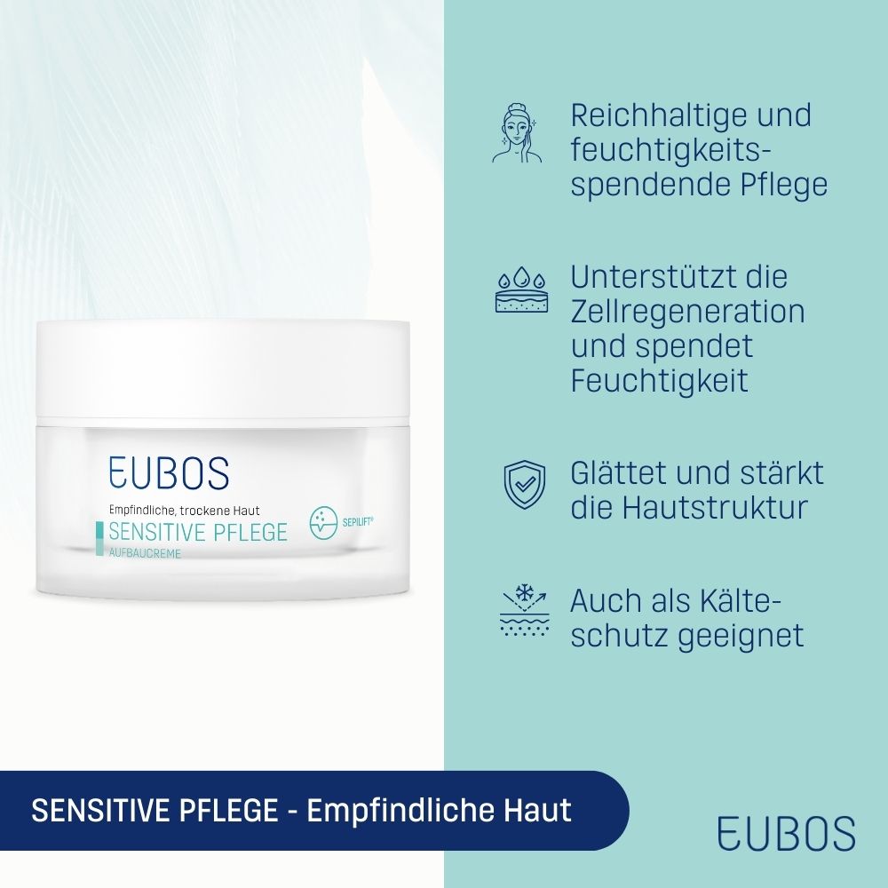 EUBOS® Sensitive Aufbaucreme