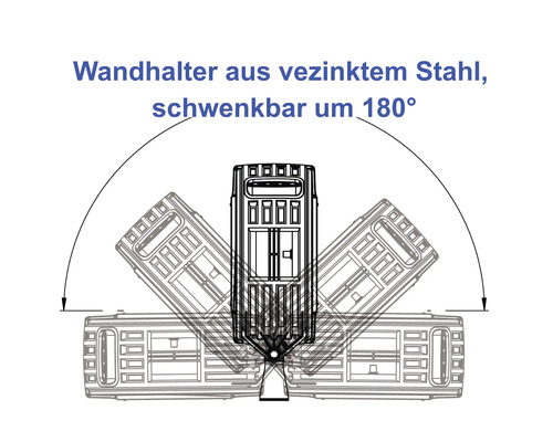 Professionele slanghaspel EBINGER DR 100 – R3, met 25 m ½” PVC-slang