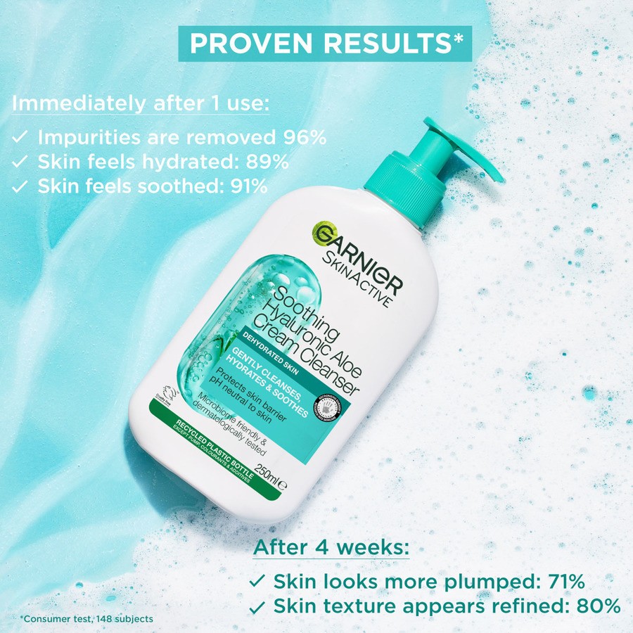 Garnier SkinActive Hyaluronic Aloe Gentle Cleanser 250ml