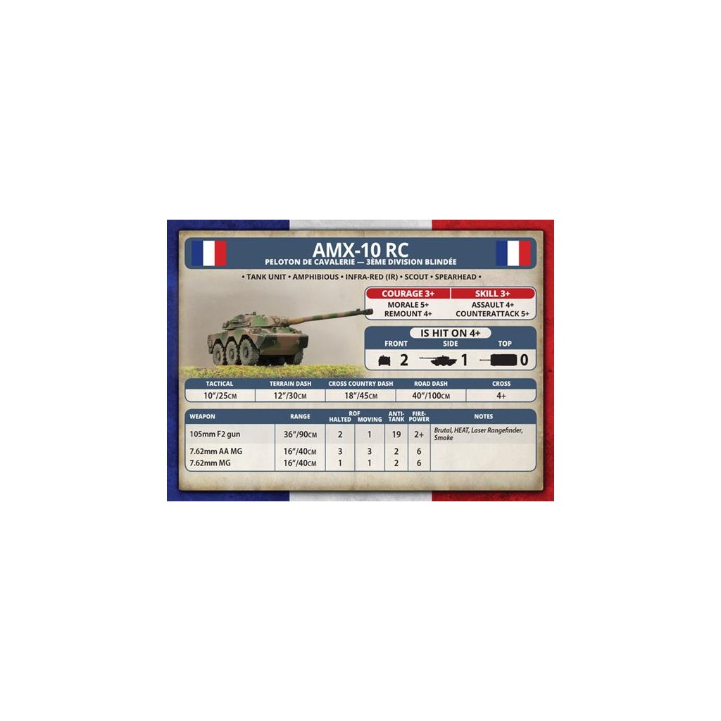 Team Yankee - AMX-10 RC Recce Platoon