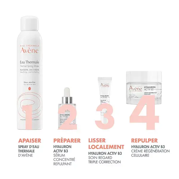 Avène Hyaluron Activ B3 Jour Crème Régénération Cellulaire 50ml