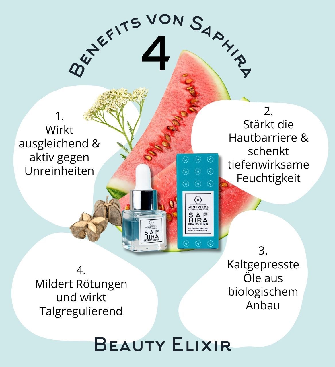 GENEVIEVE - SAPHIRA BEAUTY ELIXIR MINI calming & balancing