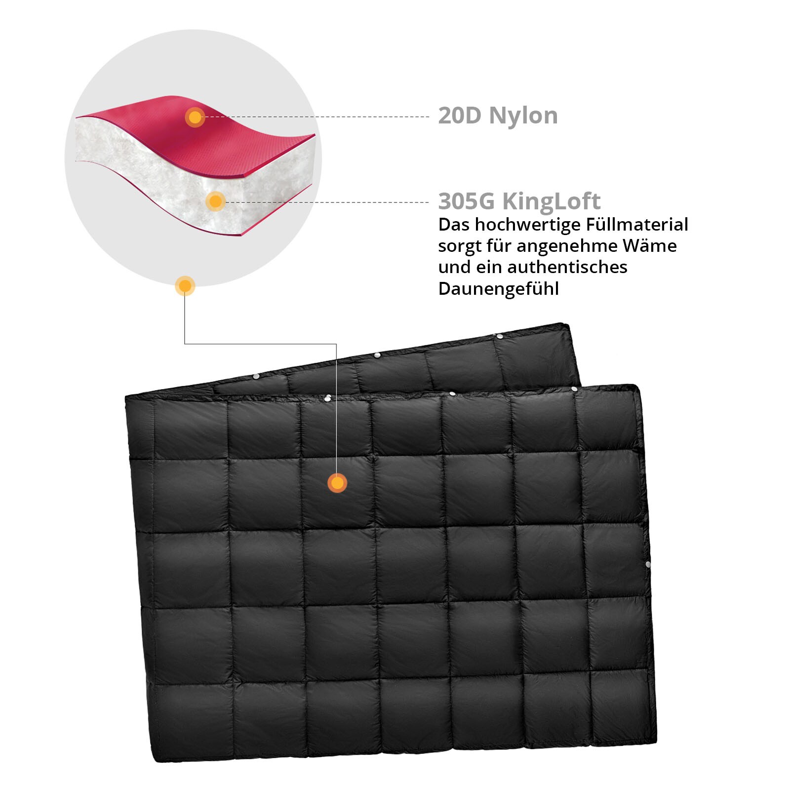 KINGCAMP Camping Decke Smart 540 Picknick Strand Matte Park Decke Leicht 540 g Farbe: black