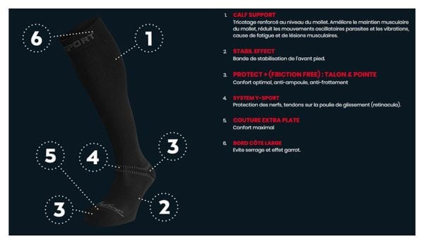 Chaussettes de compression BV Sport Confort Evo Noir
