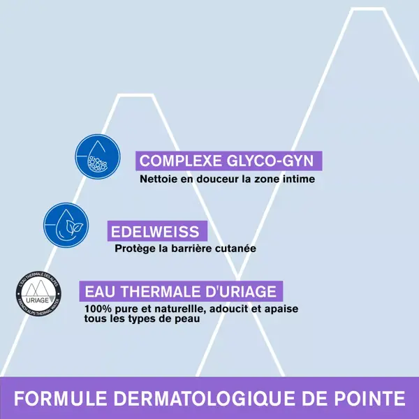 Uriage Gyn-Phy Gel de Higiene Íntima Equilibrante 200ml