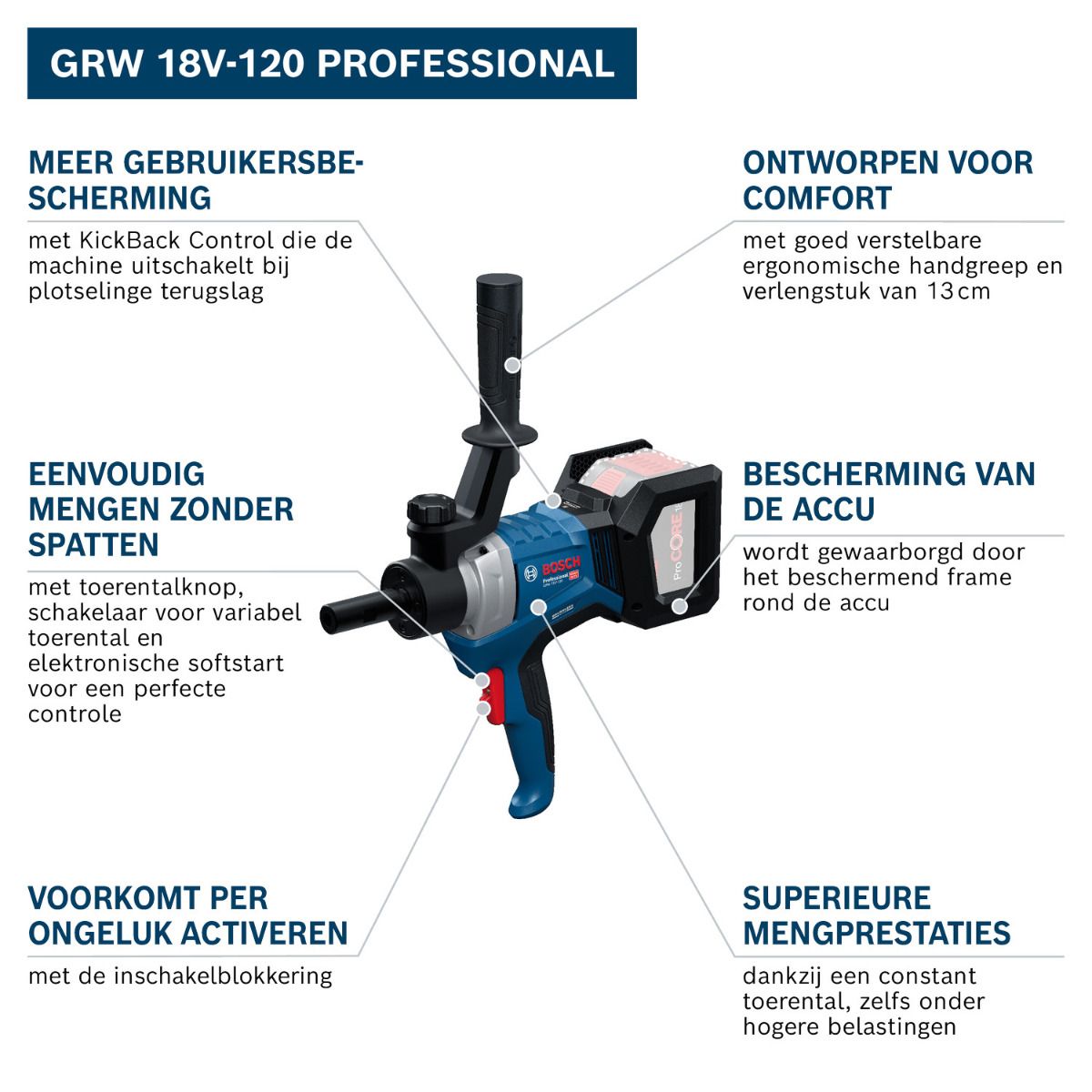 Bosch Professional GRW 18V-120 Accu mengmachine 18V Basic Body - 06011C2000