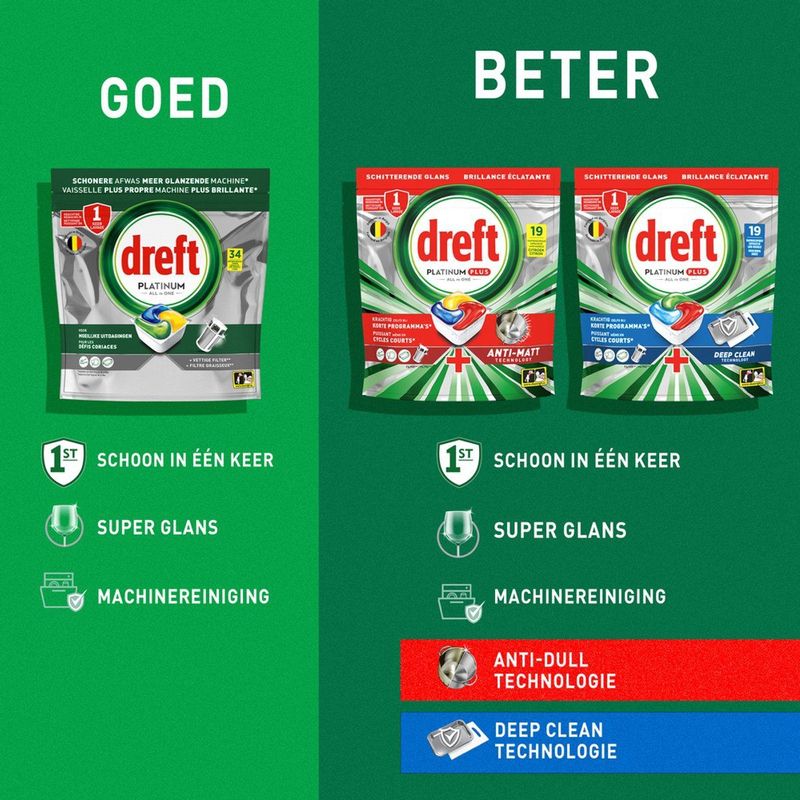 Dreft - Platinum All In One - Vaatwastabletten - Original - Voordeelverpakking 4 x 66