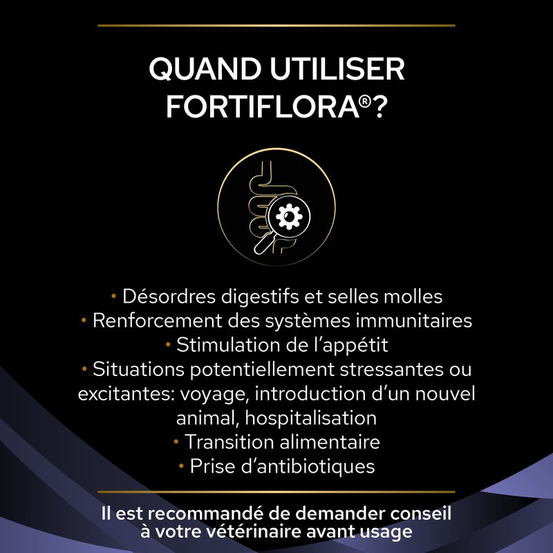 PURINA PRO PLAN Fortiflora Feline Probotic