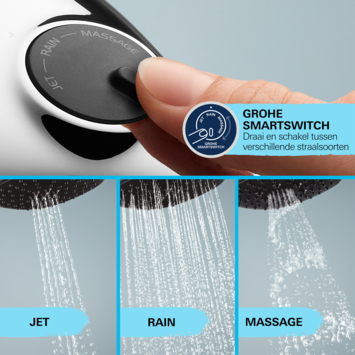 Grohe doucheset Quickfix Vitalio Start 3 standen chroom