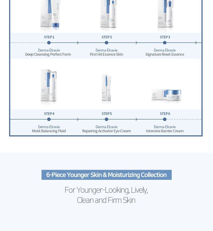 Derma Elravie - Diepe Reiniging Perfecte Schuim