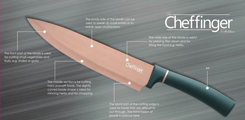 Cheffinger 6 Teile rose gold grün Messerset Messer Fleischmesser Brotmesser
