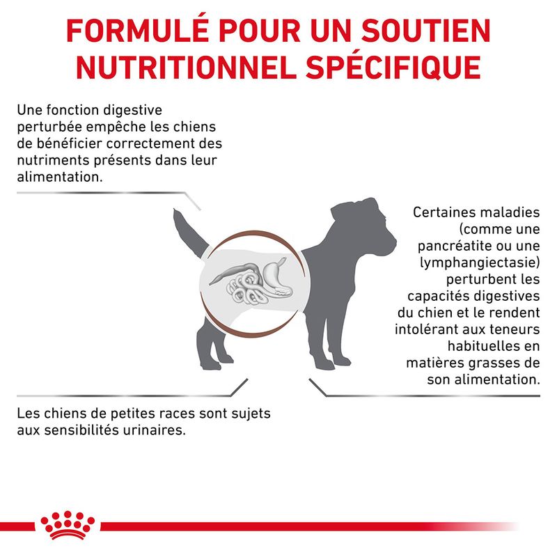 Royal Canin Veterinary Gastrointestinal Low Fat Small Dog