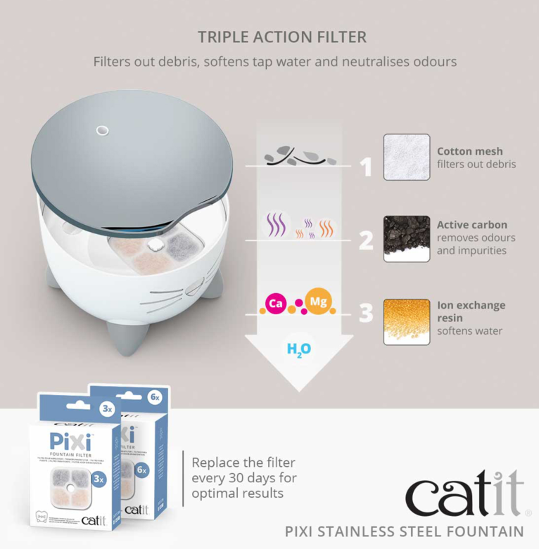 Catit - Katte Fontæne Pixi 2.5L Rustfri