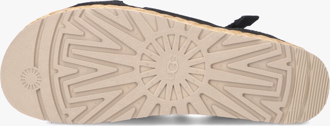 UGG zwarte ugg sandalen aubrey ankle