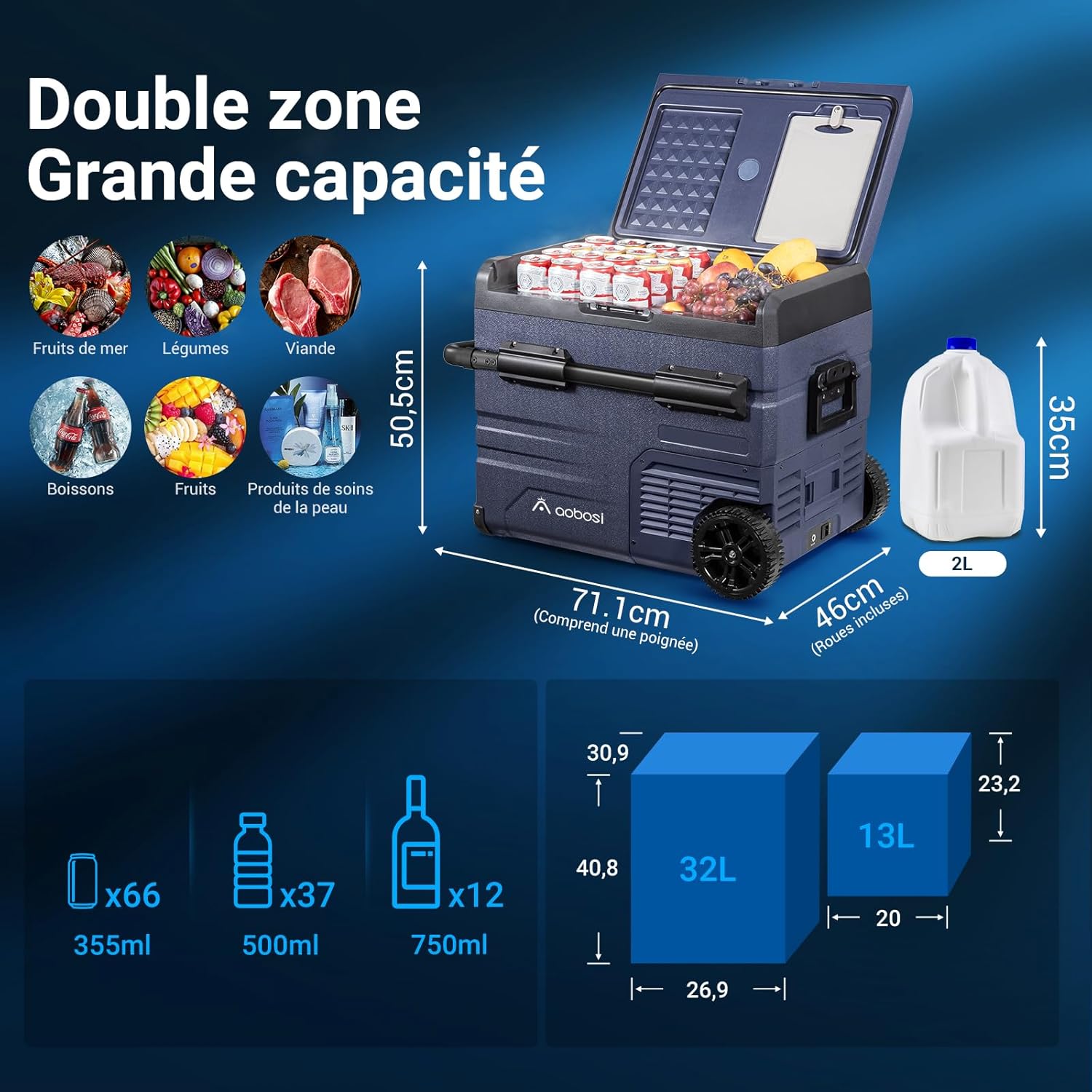 AAOBOSI 115L Glaciere Electrique Double Zone,Glaciere a Compression WiFi APP,12 V/24 V et 100-240 V Frigo Camping, -20 ℃ à 20 ℃, pour Voiture, Camion, Bateau, Camping, Car, Caravanes, Voyageant,Maison