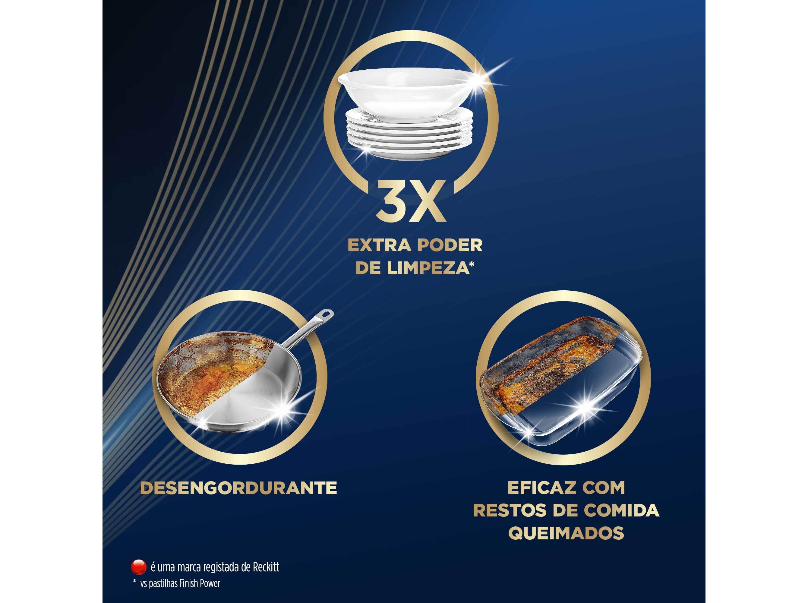 DETERGENTE LOIÇA MÁQUINA FINISH ULTIMATE PLUS REGULAR 54PASTILHAS