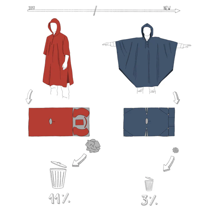 Decathlon Forclaz - Poncho de chuva Forclaz MT100 - 30 L