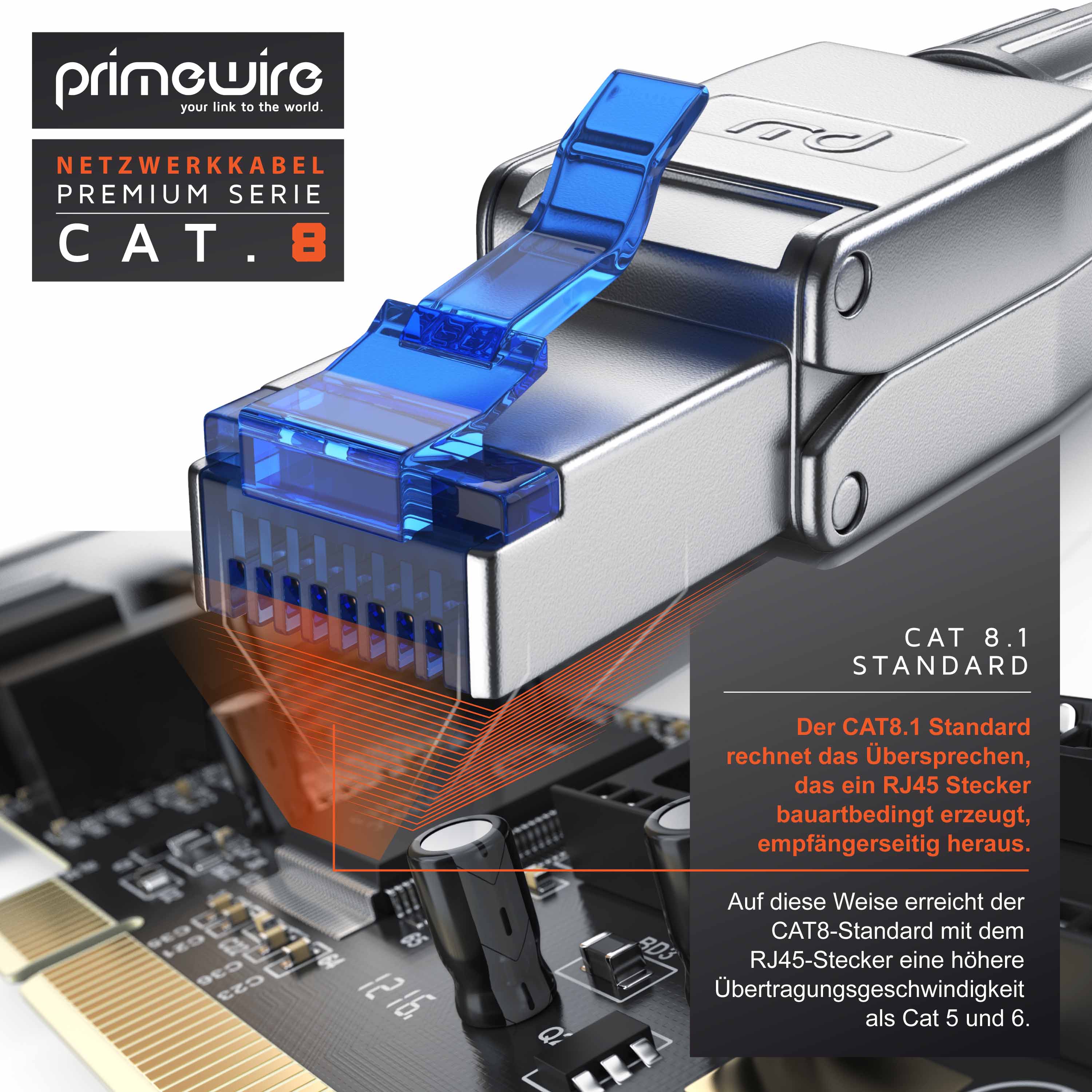 Primewire Patchkabel CAT 8 - Gigabit Ethernet LAN Kabel - 40 Gbit/s - S/FTP PIMF Schirmung - Netzwerkkabel - 25m