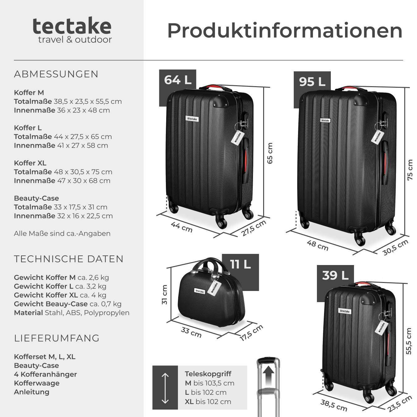 Hartschalenkoffer-Set Cleo
