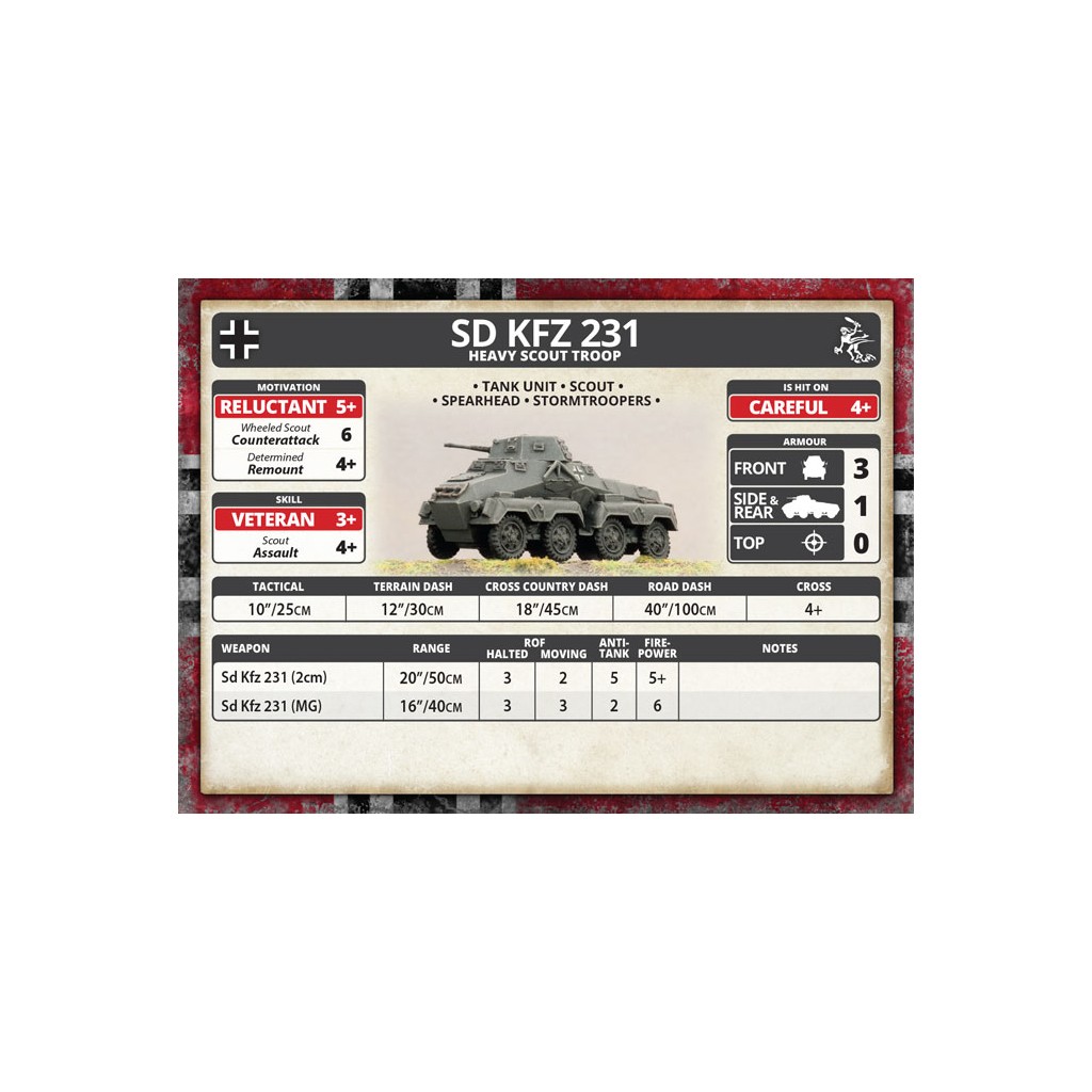 Flames of War - Sd Kfz 231 Heavy Scout Troop