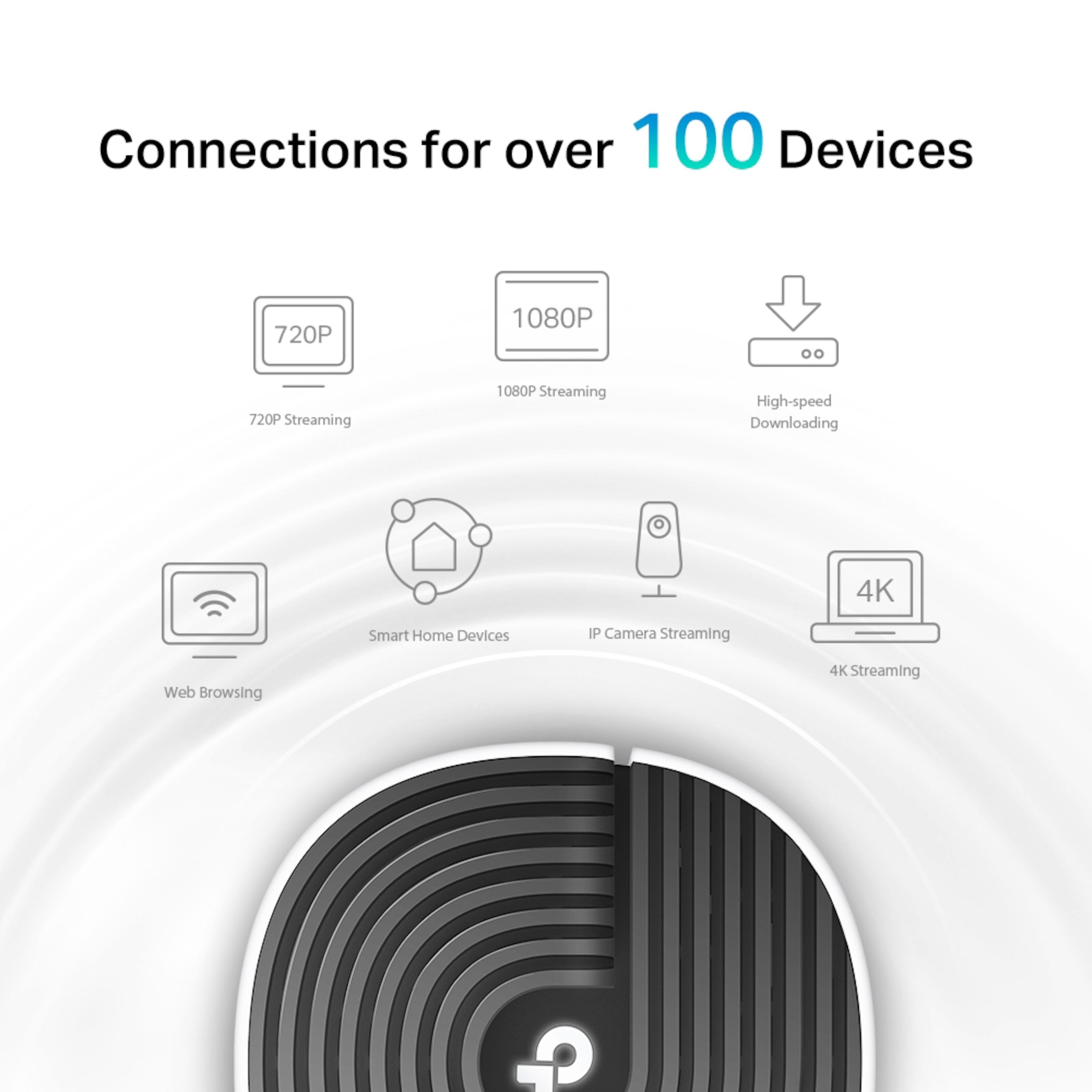 TP-link Deco S7 Mesh-system AC1900