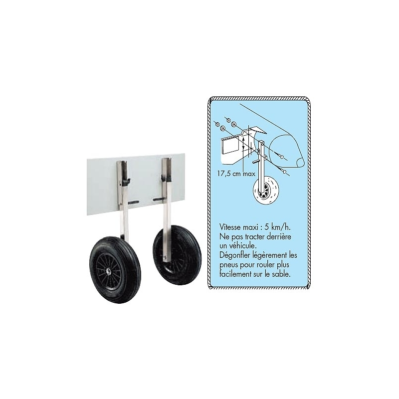 Roues Pour Pneumatiques Plastimo