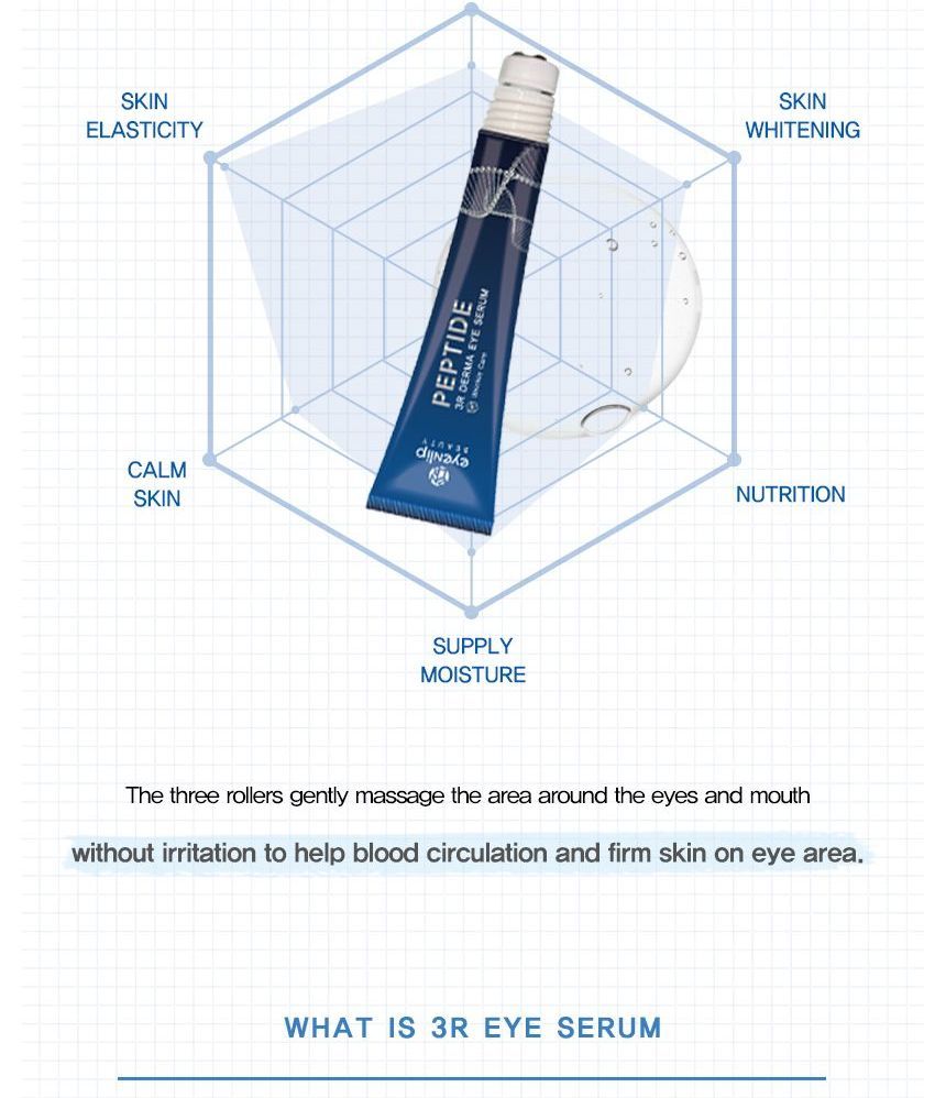 eyeNlip - Peptide 3R Derma Oogserum