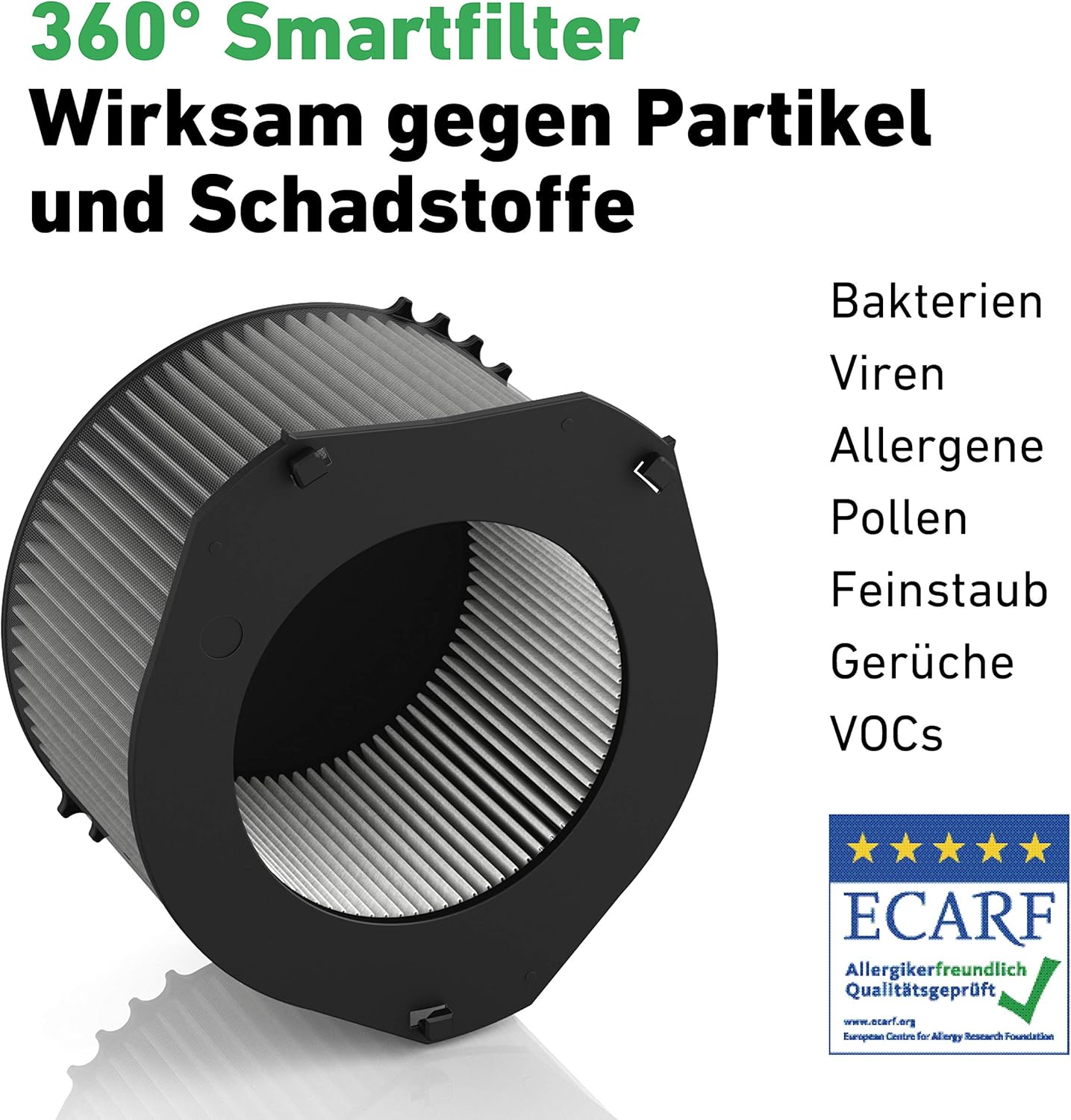 Luftreiniger IDEAL AP40 PRO bis 50m², HEPA- und Aktivkohlefilter, CADR 434 m³/h, 99,99% Filterleistung (Allergiker, Feinstaub, Pollen, Bakterien,), Made in Germany