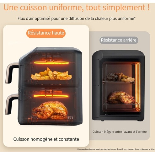 Friteuse sans huile Cosori Airfryer Cosori Turbo Tower Compact - 8.6L