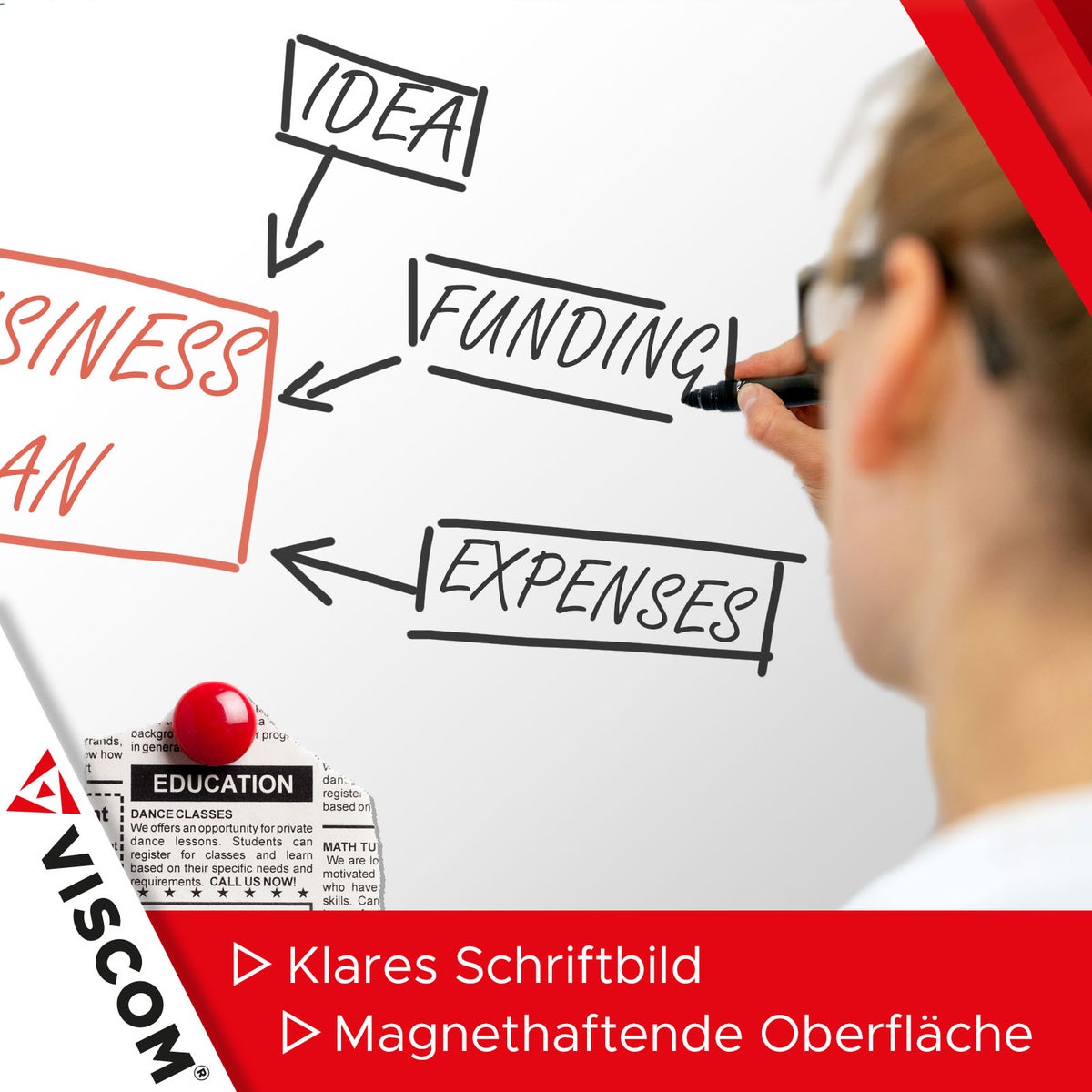 VISCOM Magnetisch Whiteboard - 45 x 60 cm - Magnetisch Bord voor Kantoor & Thuis - Krasbestendig & Beschrijfbaar Magneetwand - met Aluminium Frame - voor Portret en Landschap Formaat