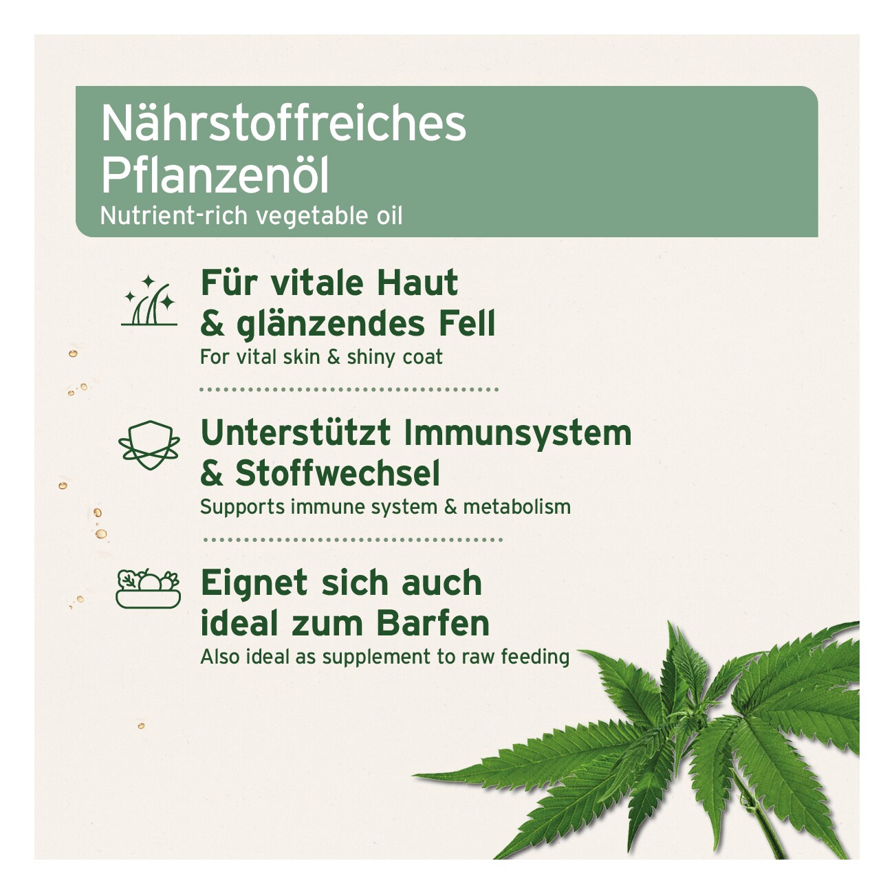 AniForte Bio Hanföl 500 ml