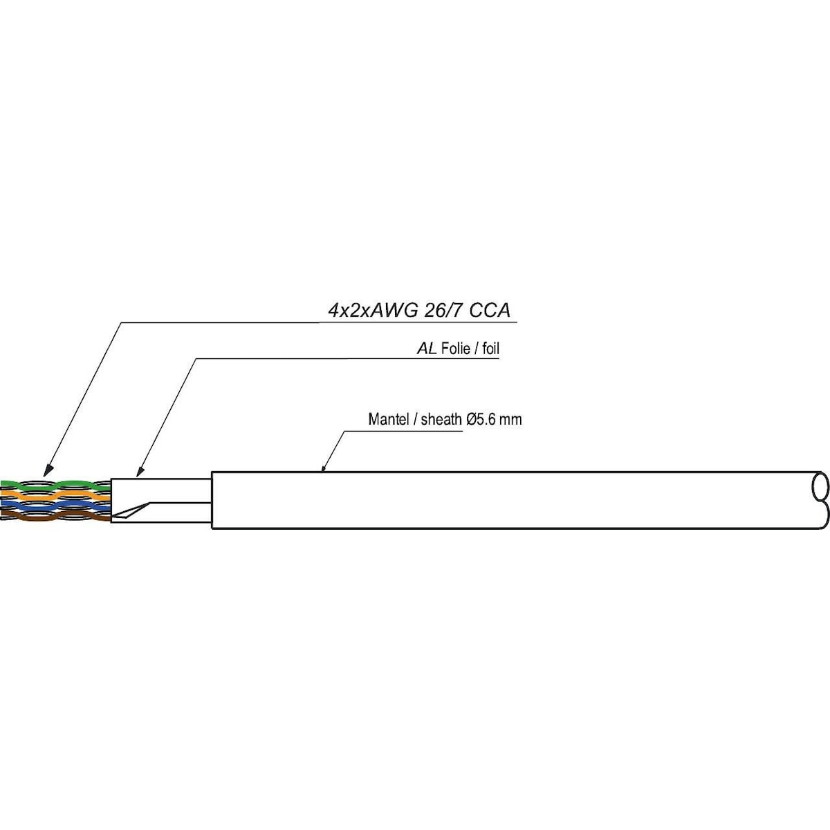 Goobay CAT 5e nettverkskabel, F/UTP, 100 m
