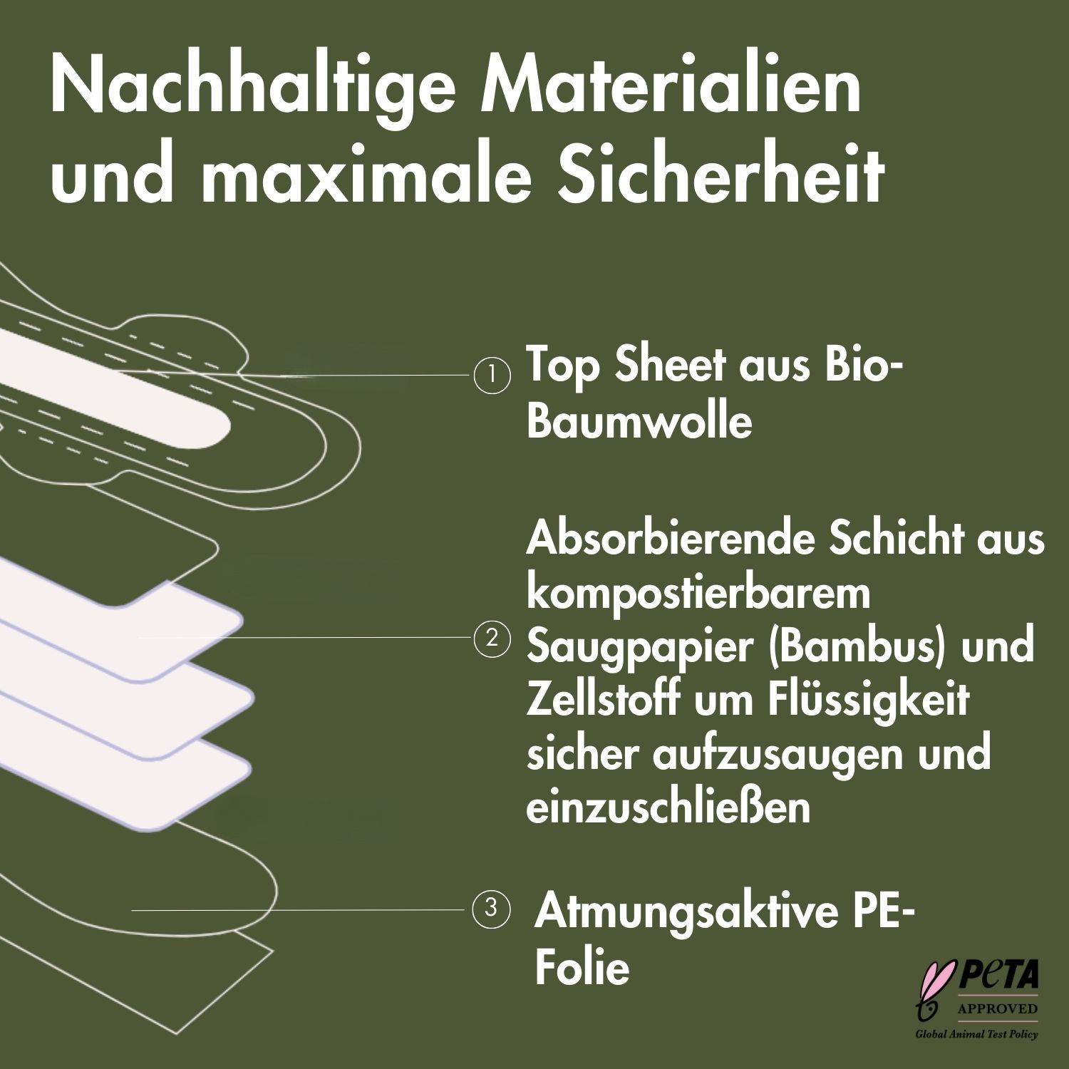 MyClarella® Damenbinden mit Flügeln, extra saugstark & lang, Wochenbett Einlagen