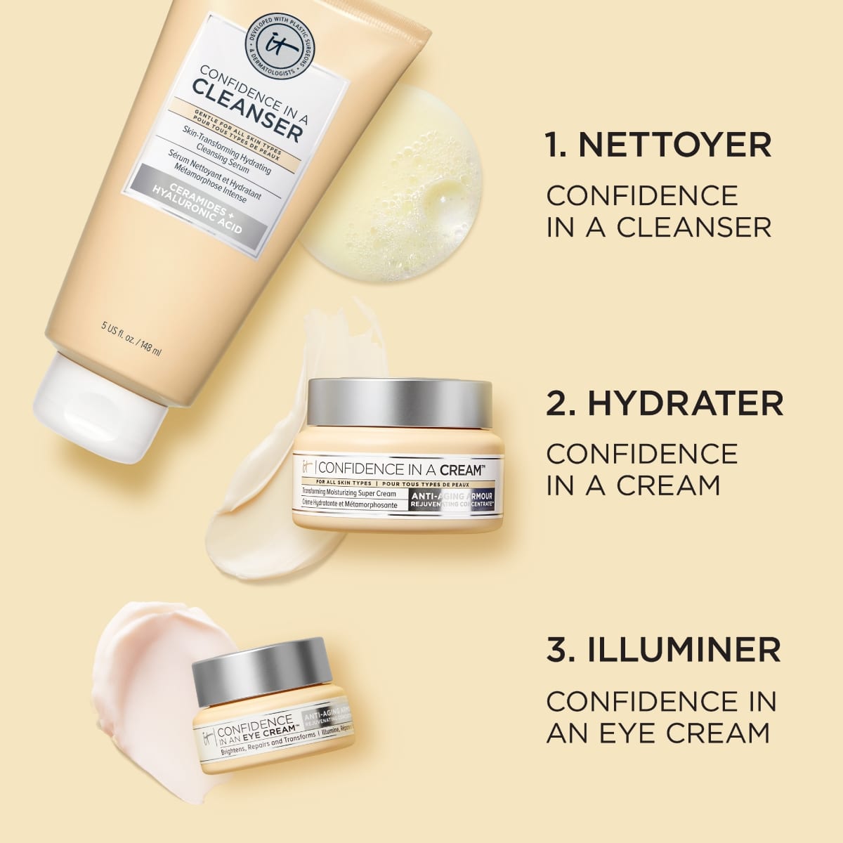 It Cosmetics Confidence in a Cleanser Gel Nettoyant Anti-âge