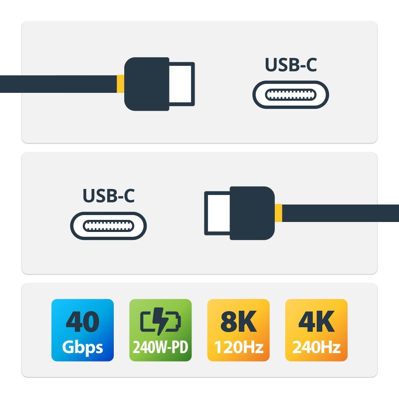StarTech.com Câble USB4 de 1m, Câble USB-C Certifié USB-IF, 40Gbps, Power Delivery 240W PD 3.1 EPR, 8K 60Hz, Cordon de Transfert de Données USB Type-C, Compatible avec les Ports Thunderbolt 4/3/USB 3.2