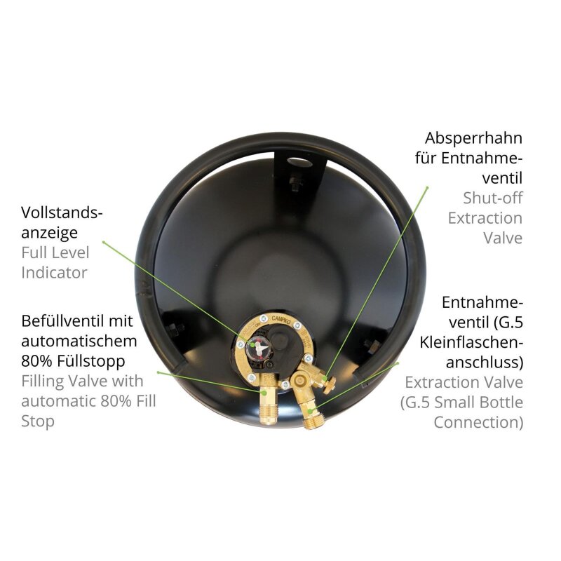 CAMPKO Gastankflasche 15 Liter mit 80% Multiventil