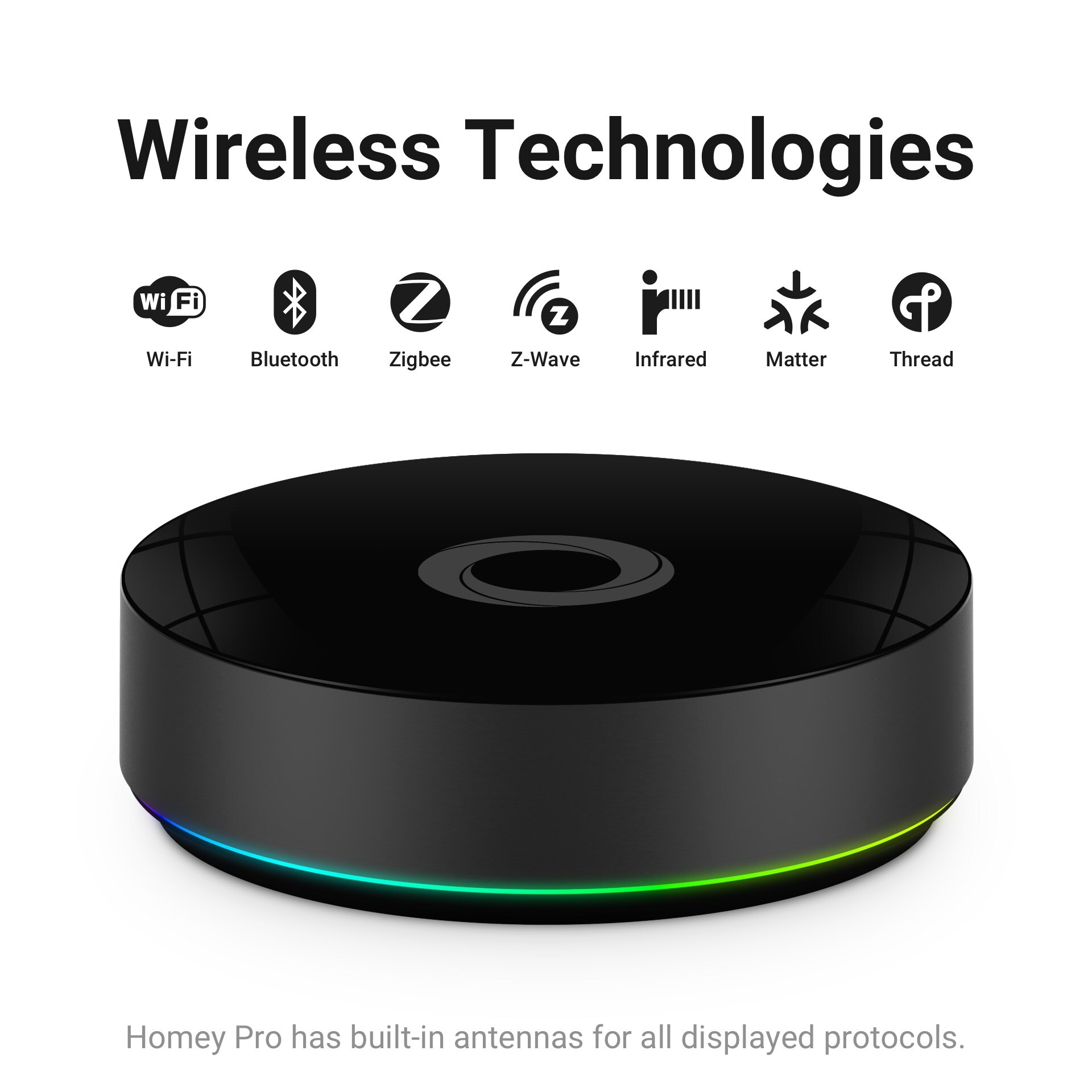 Athom Homey Pro (Early 2023)