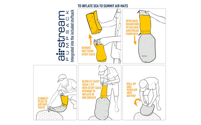 Sea to Summit UltraLight Air Mat Isomatte Large