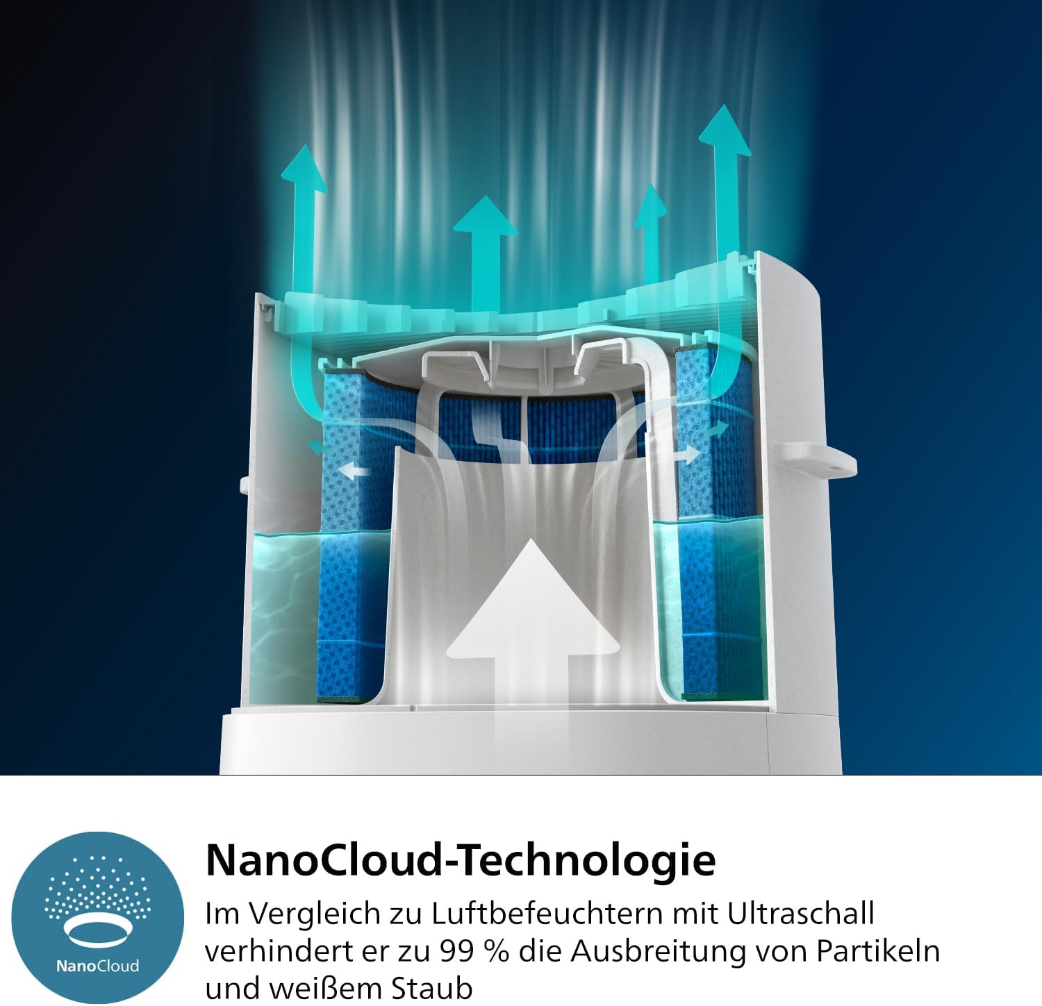 Philips 3000 Series 2-in-1-Kombigerät für Luftreinigung und -befeuchtung, 131 m2, NanoProtect HEPA- und Aktivkohlefilter entfernt 99,97% aller unsichtbaren Partikel, Weiß (AC3737/10)