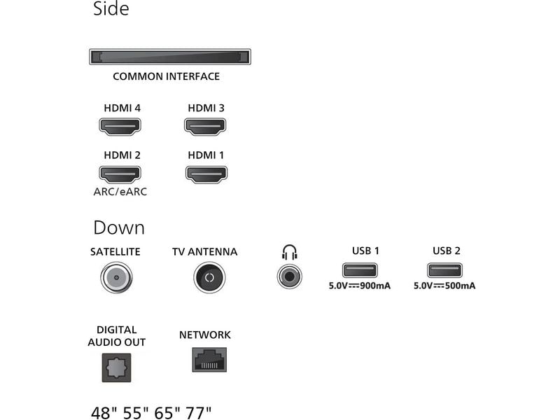 Philips TV 55OLED760/12 55